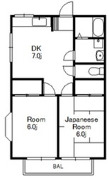 ラベンダーハイムの物件間取画像